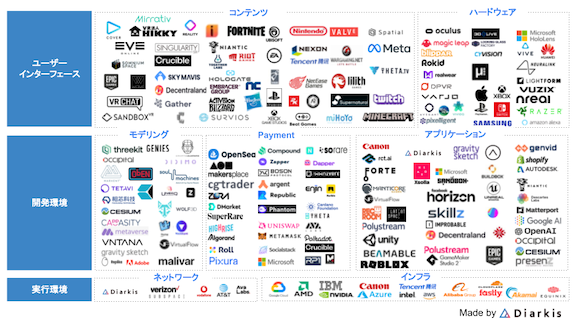 metaverse_chaosmap_low